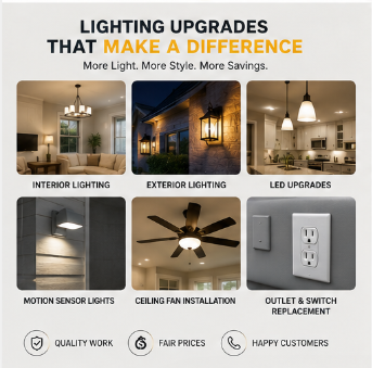Residential & Commercial Lighting Retrofit lig4